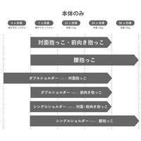 【3年保証付き】ポルバン POLBAN アドバンス P761011 1個 ラッキー工業
