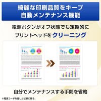 ブラザー プリンター A4インクジェット複合機 MFCーJ742DWN 1台