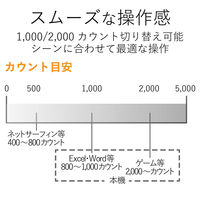 エレコム レーザーマウス／ＭーＬＳ１５ＤＬシリーズ／無線／５ボタン／ブラック M-LS15DLBK 1個