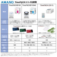 アマノ 勤怠管理ソフト付タイムレコーダー　タイムパック　TimeP@CK-iC4CL（ICカード式）　給与ソフト連携