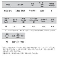 ケルヒャー Puzzi 8/1 1.100-245.0 1台