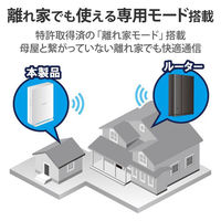 WiFi 無線LAN 中継器 WiFi6 11ax.ac.n.a.g.b ホワイト WTC-X3000GS-W  エレコム 1個（わけあり品）