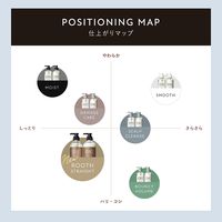 BOTANIST（ボタニスト）ボタニカルシャンプー スムース 詰め替え 400mL 1セット（1個×20）I-ne