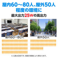 アーテック 大音量 拡声器付きマイク 52403 1台