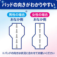 【大人用おむつ/尿取りパッド/約6回分】リフレスピードキャッチパッドライト33枚入　尿とりパッド夜用　パット介護　1パック（33枚入） リブドゥ