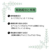【アウトレット】【限定デザイン】IPクイック錠「LS」 60錠 解熱鎮痛剤中央製薬生理痛頭痛歯痛咽頭痛持ち運びしやすいチャック袋 オリジナル【指定第2類医薬品】