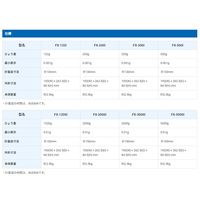 エー・アンド・デイ 汎用天びん<JCSS校正付>≪ひょう量:2200g 最小表示:0.01g≫ FX2000i-JA-00J00 1台（直送品）