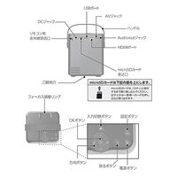 池商 小型ホームプロジェクター RA-PB140 1台（直送品）