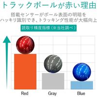 トラックボールマウス 有線 8ボタン 人差し指 大型ボール 直径52mm パームレスト搭載 ブラック M-HT1URXBK エレコム 1個