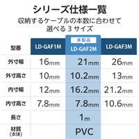 配線カバー 壁用 モール ( 長さ1m × 幅21mm ) フラット ベージュ LD-GAF2M エレコム 1個（直送品）