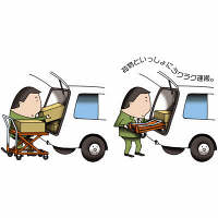 ゴールドリフター GLH-250　東正車輌　（直送品）