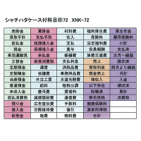 シヤチハタ ケース付科目印72 XNK-72（直送品）