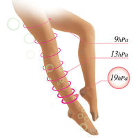 アルケア アンシルク・ビバナス パンティーストッキング ホワイト S 18323 1足