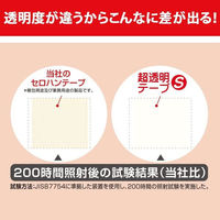 スコッチ 超透明テープS 大巻 3インチ 巻芯経76mm 詰替用 紙箱入 幅12mm×長さ35m 1個 スリーエム BH-12N（直送品）
