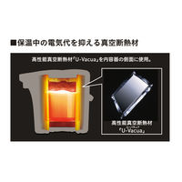 パナソニック 沸騰ジャーポット　電気ポット　2.2L　NC-BJ224-C　1台