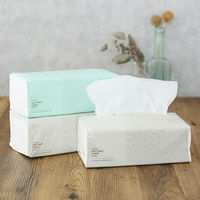 ティッシュペーパー 300組（3個入）×12パック　オリジナルソフトパックティッシュ レギュラーサイズ PEFC認証紙 1ケース（36個）  オリジナル