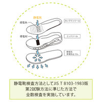 【ナースシューズ/靴】フォーク 富士ゴムナース ナースフィットI F-001 ホワイト 23.5cm 1足