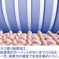 オフィスコロコロ187mm　ハイグレード強接着長尺　1箱（6巻入）