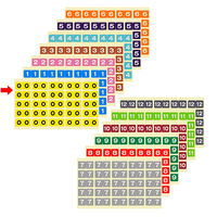 日本ホップス カラーナンバーラベル ラテラル CNL-L00 1セット(40シート:10シート×4袋入)