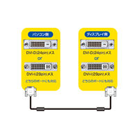 サンワサプライ ＤＶＩシングルリンクケーブル KC-DVI-15SL 1本