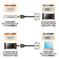 サンワサプライ HDMIーDVIケーブル KM-HD21-50K 1本