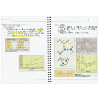 キャンパス　ツインリングノート　ドット入り罫線　B罫　セミB5　40枚　ス-T115BTN　コクヨ