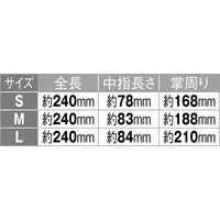 帝人フロンティア　「現場のチカラ」　使いきりニトリル手袋　中厚手　粉なし　ホワイト　S　1箱（100枚入） オリジナル