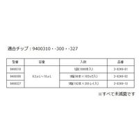 サーモフィッシャーサイエンティフィック マイクロピペット(ノーバスシングルチャンネル) 1~10μL 46200000 1本（直送品）