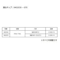 サーモフィッシャーサイエンティフィック マイクロピペット(ノーバスシングルチャンネル) 0.5~5μL 46200700 1本（直送品）