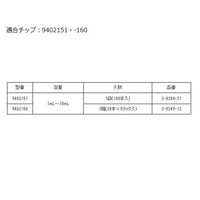 サーモフィッシャーサイエンティフィック マイクロピペット(ノーバスシングルチャンネル) 1~10mL 46200800 1本（直送品）