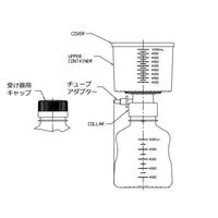 組織培養フィルターユニット RapidーFlow(PES) 250mL 0.45μm 12個入 168-0045 1箱(12個)（直送品）