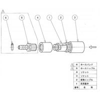 アズワン イオン交換エレメント式純水装置用定流量弁 1-7669-27 1個（直送品）