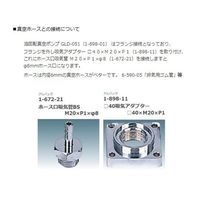 アルバック機工 油回転真空ポンプ スーパーデラックスタイプ GLD-051 1台 1-898-01（直送品）