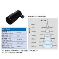 SCHOTT コールドライト 集光レンズ HLL301 1個 2-630-08（直送品）