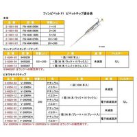 サーモフィッシャーサイエンティフィック フィンピペットF1 5~50μL cv2.50% 4641140N 1本 2-1691-12（直送品）
