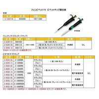 フィンピペットF2(シングルチャンネル) 100~1000μL cv0.60%4642090 4642090 1本（直送品）