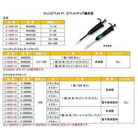 フィンピペットF2(シングルチャンネル) 10~100μL cv1.00%4642070 4642070 1本（直送品）