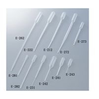 日本メデカルサイエンス ピペット 小型スポイト 1mL 1000本入 5-1022-08 1箱(1000本)（直送品）