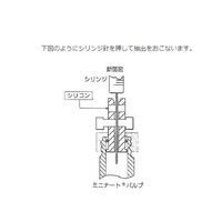 大阪ケミカル ミニナート (R) バルブ 18mm (CVー140用) V-18 1個 5-108-03（直送品）