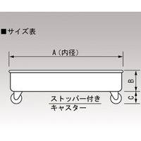 MONOVATE タンク運搬用台車(SS・ゴム車) φ565mm用 KM-565 1個 5-151-07（直送品）