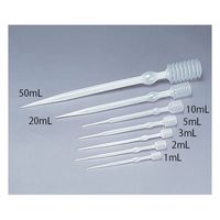 ニッコー・ハンセン ケミカルスポイト 20mL 3本入 3040ー06 5-5652-06 1袋(3本)（直送品）