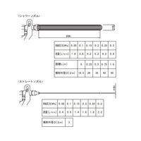 アズワン ウォーターガン 9-4018-01 1個（直送品）