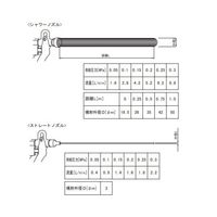 アズワン ウォーターガン 9-4018-03 1セット（直送品）