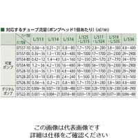ヤマト科学 送液ポンプ用チューブ シリコン過酸化物処理 L/S17 96400-17 1本 1-1977-05