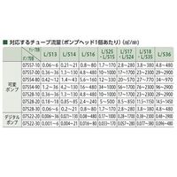 ヤマト科学 送液ポンプ用チューブ FDAバイトン L/S25 96412-25 1本 1-1649-04（直送品）