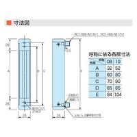 コフロック パージフローメータ RK1050-8A1 1台 1-8526-01（直送品）