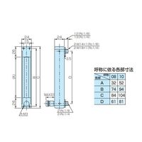 コフロック パージフローメータ(ニードルバルブ付) RK1650-10N1 1台 1-8527-09（直送品）