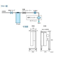 メルク イオン交換水製造装置 MilliーDIキット 卓上スタンド付 ZFDJSTDKT 1台 1-4458-01（直送品）