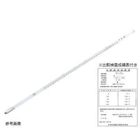 日本計量器工業 試薬試験用温度計(日本薬局方温度計) No.1 ー17~50°C 1-9775-01 1本（直送品）