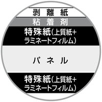 アスクル　のり付パネル　A1　厚さ5mm　1セット（30枚）　反りにくいタイプ  オリジナル
